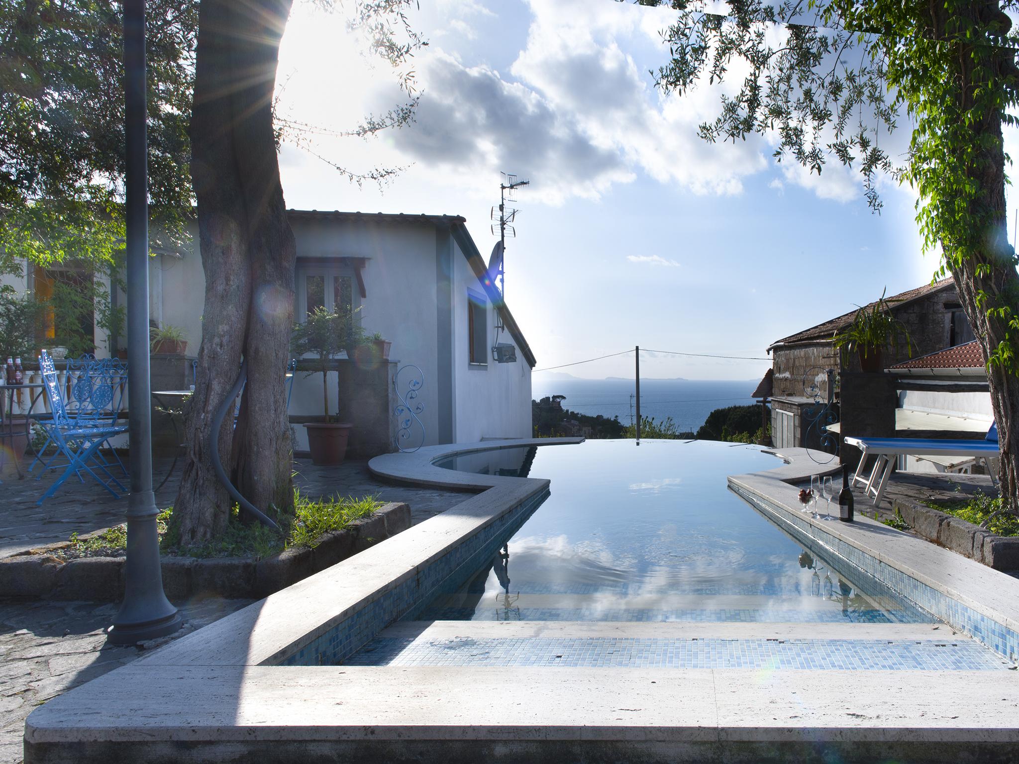 Giovanna Hotel